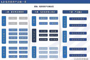 谁来代替？21-22赛季以来维尼修斯参与了皇马31%的进球